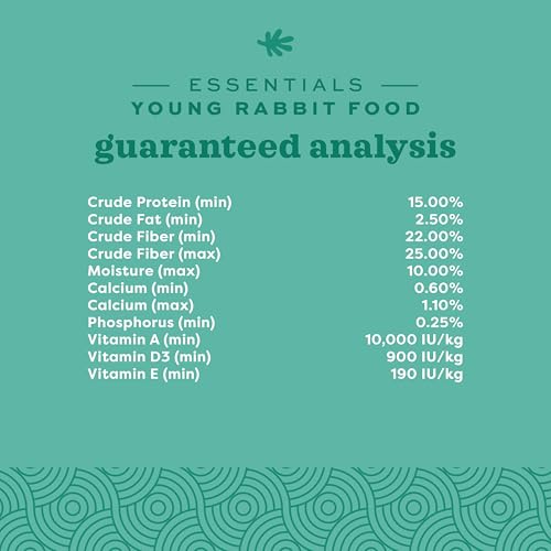 Oxbow Essentials Young Rabbit Food, High-Fiber Rabbit Pellets, USA, 10 lb | Bunny Food for Young Rabbits, Made with High Fiber Oxbow Hay, Vitamins & Minerals, Uniform, Prevents Selective Feeding - size: 10 Pound (Pack of 1)