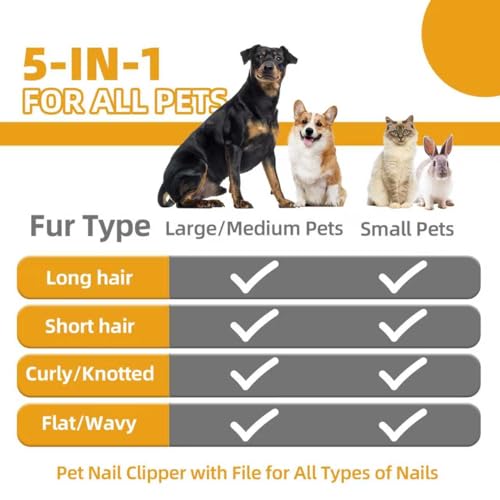 Dog Brush for Shedding,6 PCS in One Pet Slicker Hair Brush Kit Organizer Bag - Dog Cat Grooming Deshedding Undercoat Rake Brush Comb for All Small Large Dogs Cats Grey - color: 6-Grey