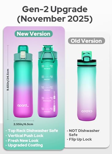 Opard Zip 20oz Plastic Water Bottle Dishwasher Safe, Leakproof Flip-Top Lid, BPA Free Tritan, Wide Mouth Reusable Kids Water Bottle for School Hiking Commuting Outdoor Travel and Gym - color: Bubblegum Cyan Pink, style: 20 oz - Fast Flow