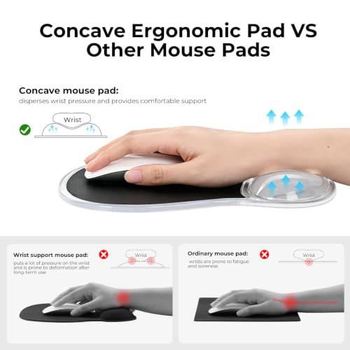 EooCoo Ergonomic Waterproof Mouse Pad with Gel Wrist Rest Support | Middle Concave Design for Natural Wrist Alignment, Non-Slip Base Mousepad, Carpal Tunnel Relief, Office Desk Accessories - color: Transparent Black
