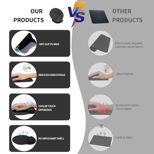 Mouse Pad with Wrist Rest, Comfortable Computer Mousepad with Gel Wrist Support Smooth Surface and Non-Slip PU Base for Pain Relief, Laptop, Office & Home (Black Line) - color: Black Line