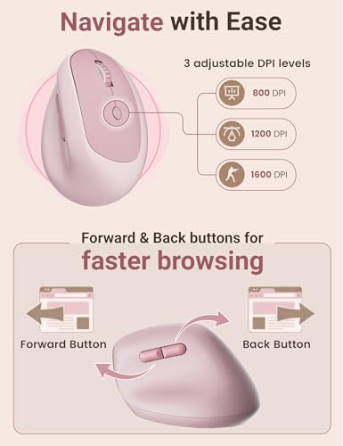 Ergonomic Vertical Wireless Mouse, 57°, Small/Medium Hands, Pink | Rechargeable, Quiet Click, 800/1200/1600 DPI, 2.4GHz USB Receiver, Forward/Back Buttons, Computer Mouse for Laptop PC Mac - color: Pink