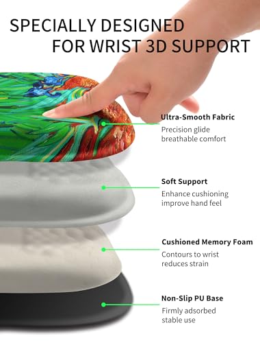 Hokafenle Ergonomic Wrist-Hugging Mouse Pad Wrist Support, U-Shaped Holding Wrist Rest Mousepad for Carpal Tunnel Pain Relief with Cushioned Memory Foam Slope Massage Bulge (10.2x8.3 in,Iris Flower) - color: Van Gogh Iris Flower
