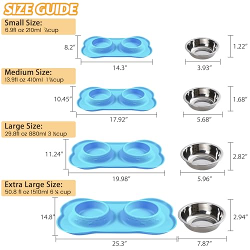 Hubulk Pet Dog Bowls 2 Stainless Steel Dog Bowl with No Spill Non-Skid Silicone Mat + Pet Food Scoop Water and Food Feeder Bowls for Feeding Small Medium Large Dogs Cats Puppies (Small, Turquoise) - color: Turquoise, size: Small