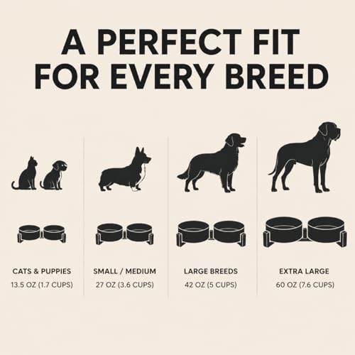 SPUNKYJUNKY Ceramic Dog and Cat Bowl with Wood Stand Non-Slip Matte Glaze Weighted Food Water Set for Cat Medium Dog 28.7 OZ - color: White × 2, size: 3.6 cups