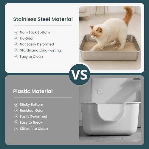 Small Stainless Steel Cat Litter Box, 15.7"x11.8"x4" | Non-Sticky, Smooth Metal Litter Box for Indoor Cats, Leak-Proof, Easy to Clean, Non-Slip, High Sided, Easy Entry - size: 15.7"x11.8"x4"