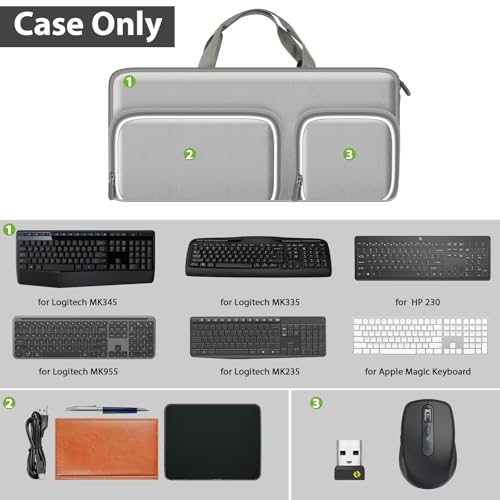 Keyboard Carrying Case for Logitech MK270 MK345 MK335 MK955 | For Office Users, Commuters, and Travelers; Organizer with Mouse and USB Receiver Pocket, Case Only - Gray - color: Grey