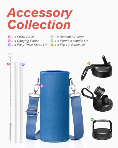 Coolflask 40 oz Water Bottle Insulated with Straw & 3 Leakproof Lids | Water Flask Stainless Steel Triple-Wall Vacuum,Cold 48+h,Dishwasher Safe,Wide Mouth, BPA-Free,Carrier Bag,for Gym,Hiking - color: King's Blue, size: 40 Ounces