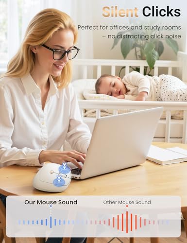 Ergonomic Vertical Wireless Mouse, 57°, Small/Medium Hands, White | Rechargeable, Quiet Click, 800/1200/1600 DPI, 2.4GHz USB Receiver, Forward/Back Buttons, Computer Mouse for Laptop PC Mac - color: White