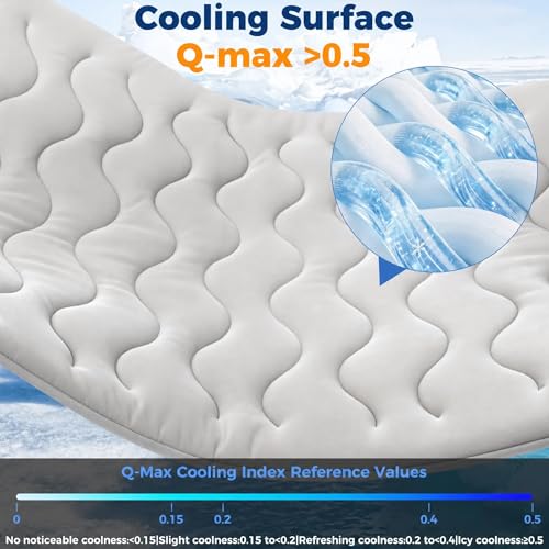 2026 Q-MAX＞0.5 Double-Sided Arc-Chill Dog Cooling Mat 36"×23" | Upgraded Ice Cool Fiber, Washable Thicken Waterproof, Self-Cooling Crate Pad for Dog&Cat, All-Season Use - size: Medium
