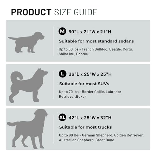 ZOMISIA 36 Inch Collapsible Dog Crate for Large Dogs, Travel Dog Crate Grey | Portable Dog Crate Soft Sided, Easy Fold & Setup Kennel, Indoor & Outdoor, Breathable Mesh Windows, Built-in Leash, Plush Pad - size: 36.0"L x 25.0"W x 25.0"H
