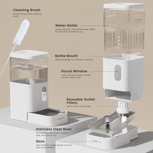 Gardner Pet 2.9 Gallon Automatic Dog Water Bowl Dispenser 11L Gravity Water Feeder with Stainless Steel Bowl & Maifan Stone Filter, BPA-Free for for Cats and Dogs (White, 2.9 Gallon) - color: White, size: 2.9 Gallon