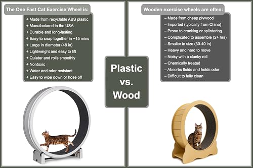 One Fast Cat - Cat Exercise Wheel - Made in the USA - 48" Diameter - Gen. 7 | White with Black Felt Traction Pads and Light-Up LED Inline Wheels - color: White Wheel / Black Felt / LED Inline