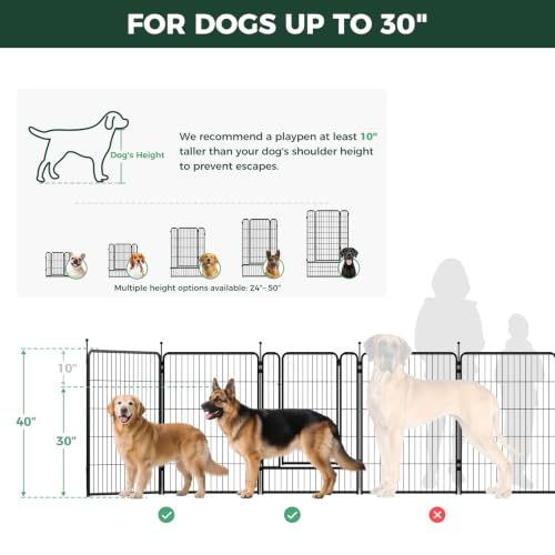 FXW Rollick Unleashed Dog Playpen for Indoor, Yard, RV Camping, 40 inch 8 Panels Dog Pen with Washable Pee Pad for Medium and Large Dogs, Black│Patented | Heavy-Duty & Easy setup Play Area, Super Absorbent Pad for Easy Cleanup, For Medium & Large Dogs, Pa