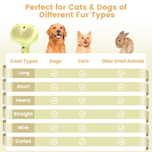 3 in 1 Cat Steam Brush, Pet Spray Hair Removal Comb for Shedding & Grooming, Water Brush for Cats Dogs Small Animals Long Short Haired with One-Click Release Button(Yellow) - color: Yellow