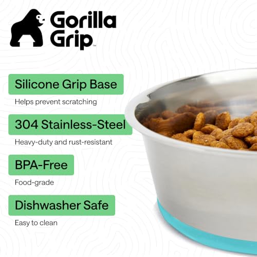 GORILLA GRIP Dog Bowl, Holds 4 Cups (32 fl oz), Food Grade 304 Stainless Steel Food and Water Bowl for Feeding Dogs and Cats, BPA Free Rubber Base, Easy Clean, Dishwasher Safe Rust Resistant Turquoise - color: Turquoise, size: 4 Cup (32 Oz)