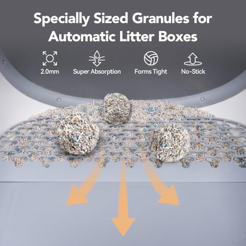 Thereye 5-in-1 Mixed Cat Litter, Upgraded for Automatic Litter Box, Fast Clumping, Ultra Absorbent, Dust-Free Natural Clumping Cat Litter, Odor Control, Non-Sticky for Multi-Cat Households (7.9lbs*2)