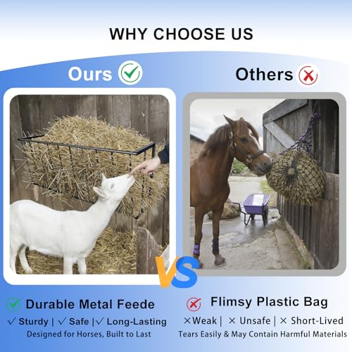 Wall Mount Hay Feeder for Goats, 40-Inch Long Metal Hay Rack for Horses | 40"L x 10"D x 15.9"H Wall hay feeder and goat hay feeder,25-gallon each goat feeder, wall mounted hay feeder for horses - size: 40'' Long