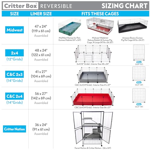 Paw Inspired Reversible Critter Box, C&C 2x4 (12-Inch Grids), Gray/Green | Washable Fleece Cage Liner, Raised Sides, Bedding for Guinea Pigs Rabbits, Hamsters, Small Animals, Edge Protected Pee Pads - color: Gray/Green, size: 2x4 (12" Grids)