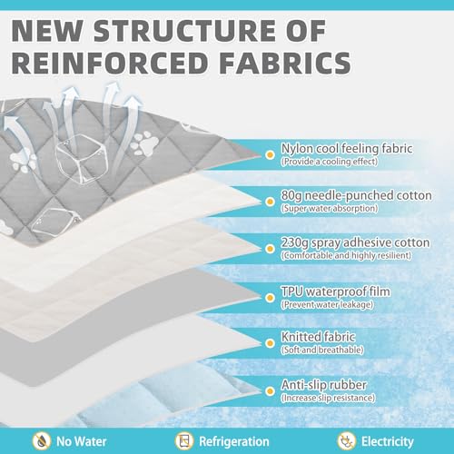 Dog Cooling Mat, 35''*23'' Upgraded Endothermic Color Changing Arc-Chill Cooling Fiber for Summer, Non Slip Sleeping Blanket Pet Pads, Washable Non-Toxic Mats for Bed Floor Soft Crate - size: Large 35in x 23in (1 Pack)