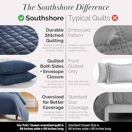 Southshore Fine Living, Inc. Summer Quilt Queen Size, Full Size Bedding Set, Pet Hair Resistant Bedding Coverlet Sets, Bedspreads Queen Size with 2 Pillow Shams, Quilted Coverlet, Dark Blue Quilt - color: 05 - Dark Blue, size: Full / Queen