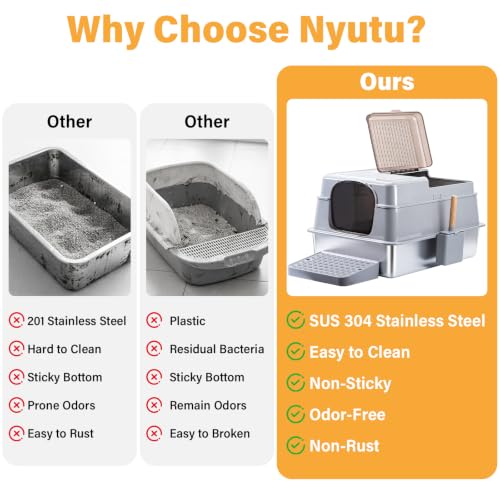 XXXL Stainless Steel Litter Box with Lid, Enclosed Metal Cat Litter Box | Extra Large Litter Boxes for Big Cat, Multiple Cats,Odor Control,Anti-Leakage, Includes Scoop & Pedal,27.75 x 19.75x 15.7 - size: XXX-Large-Enclosed