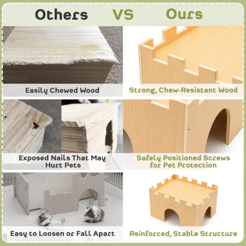 Guinea Pig Castle, Sturdy Wooden Guinea Pig Hideout, Cage Accessories, Wooden Chew Resistant House for Small Animals, Hamsters, Rats, Chinchillas, Playing, Hiding, Exercising