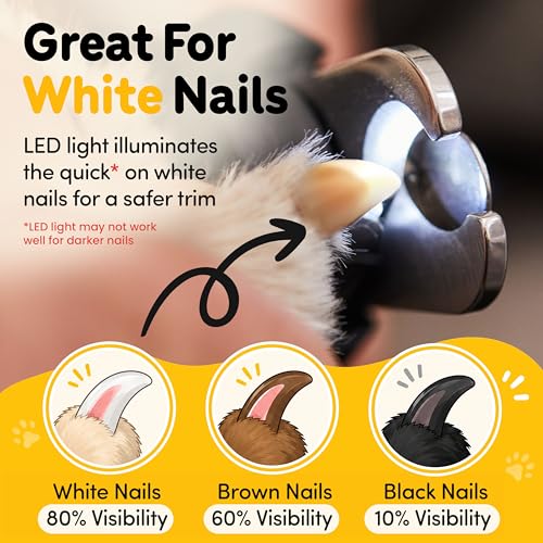 LED Dog Nail Clippers with Light Illumination, Trimmers with Protective Guard, Safety Lock and Nail File - Suitable for Large and Small Dogs & Cats (Grey) - color: Grey, size: Medium-Large (LED)