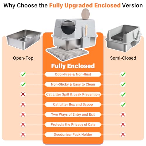 Stainless Steel Litter Box with Lid,Extra Large Enclosed cat Litter Box | Enclosed Metal litterbox with Flip Top,Front and Top Entry,Anti-Leakage,Easy Cleaning,Includes Scoop & Mat - color: Enclosed-XL
