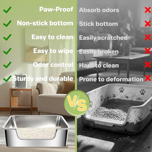 2-Pack Low Entry Litter Box for Senior Disabled & Injured Cats, Stainless Steel High Sided Enclosed Easy Step in Entry-Metal Kitty Litter Box for Kittens, Odor Control (19.7"x13.8"x5.9") - size: 2PACK-19.7"x13.7"x5.9"-L