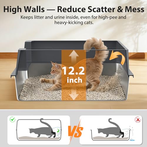 FURTIME Stainless Steel Cat Litter Box, Extra Large Cats Metal Litter Box | High-Sided Open-Top Easy-Clean Litter Pan for Multi-Cat Home, Non-Stick, Anti-Leakage, Comes with Scoop & Mat, 28"×20"×12.2" - color: Grey, size: XXX-Large