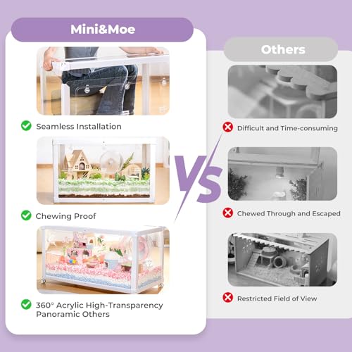 Mini&moe Hamster Cage - Large Rat Cage 39.4 Inch Chew Proof Small Animal Habitat with Removable Wheels, Acrylic Guinea Pig Cages for Dwarf Syrian Hamster, Gerbil, Mouse, Chinchilla, Reptile - size: 39.4"L x 19.7"W x 19.7"H