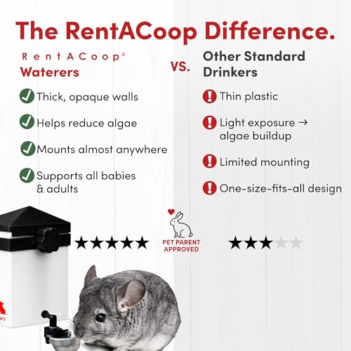 RentACoop 64oz Small Animal Drinker with Auto-Fill Metal Cup - size: 64oz