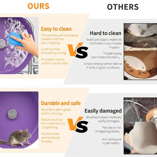 11.8" Aluminum Alloy Silent Rat Exercise Wheel | Chinchilla Noiseless Running Wheel for Fancy Rat, Chinchilla, Syrian Hamsters, Hedgehogs and Small Pets - color: Purple
