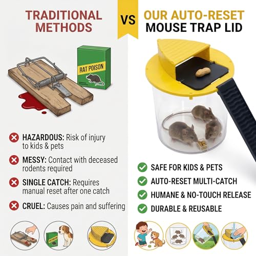 Bucket Mouse Trap- 5 Gallon Bucket Mouse Trap Lid Mouse Rat Trap- Automatic Reset Flip and Slide Mouse Trap Humane Mouse Rat Traps for Indoor Outdoor Use Pet Friendly (Yellow-2packs)