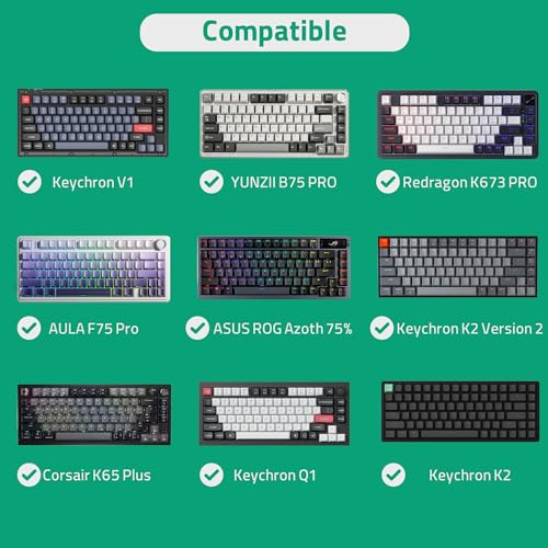 GEEKRIA 75% Keyboard and Mouse Combo Carrying Case, Compatible with AULA F75 Pro/S75 PRO, Keychron K2 Version 2/Q1 HE, ASUS ROG Azoth 75%, Redragon K673 PRO, 84 Keys Hard Shell Travel Bag - size: Keyboard Only
