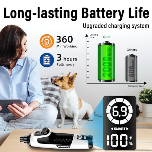 Casfuy Smart 6-Speed Dog Nail Grinder - 50% More Power Pet Nail Grinder with 2 LED Lights Quiet Rechargeable Electric Dog Nail Trimmers File Toenail Grinder for Large Medium Small Dogs & Cats (White) - color: White