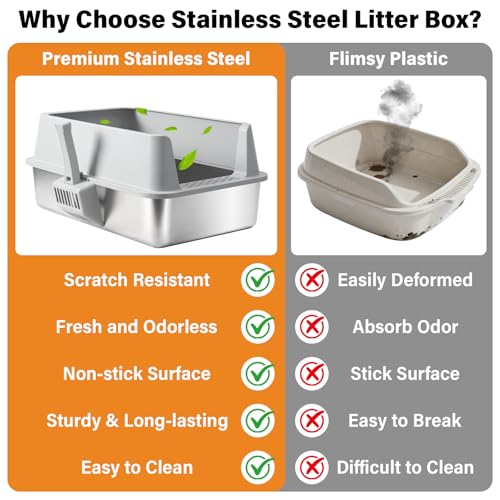 Stainless Steel Litter Box,XL Metal Cat Litter Box with Lid High Sides, Extra Large Litter Boxes for Big Cats,Odor-Resistant, Scratch-Proof, Easy to Clean, Non-Stick,Scoop Included - color: Large to XL:23"×14.6"×10"