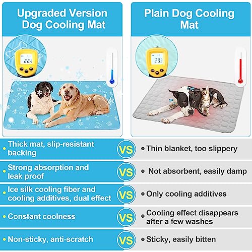 BEAUTYZOO Upgraded Dog Self Cooling Mat Ice Silk Chill Pads for Small Medium Large Dogs Q-MAX＞0.43-Summer Reusable Pet Training Pad - Absorbent Non-Slip Cool Mat for Kennels,Crates,Beds, 22" x 28"