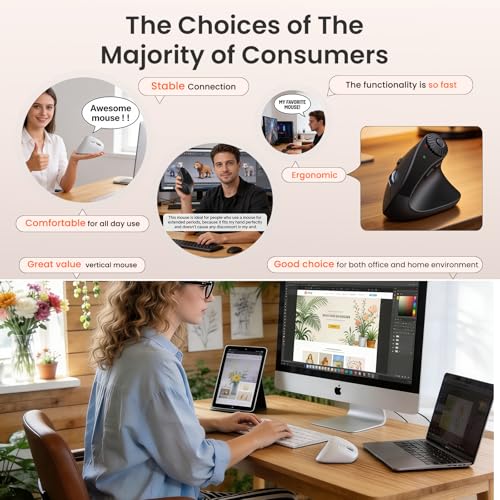 SABLUTE MAM51 Ergonomic Mouse Wireless with Side Scroll Wheel, Bluetooth Mouse with 4000 DPI, 8 Buttons Office Wireless Computer Mouse, Small to Medium Sized Hands Vertical Mice for PC and Desktop