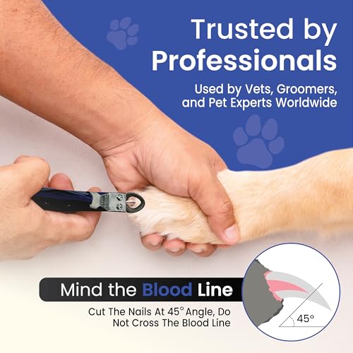 Candy Series Dog Nail Clippers for Small to Medium Dogs – USA-Made Professional Guillotine Pet Nail Trimmer with Replaceable Blade System - color: Candy Blue, size: Small/Medium
