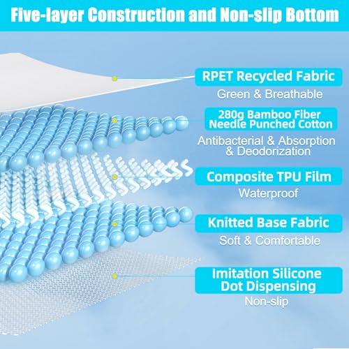PAWCHIE Guinea Pig Cage Liners, Washable Guinea Pig Bedding for Midwest Cage 2 Pack 47"X24", Reusable Anti Slip Waterproof, Absorbent Guinea Pig Pee Pad for Small Animal, Rabbit, Bunny, Chinchilla - size: 61x119cm/24x47in(Pack of 2)