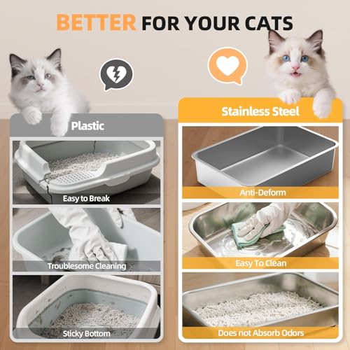 WoofiGo XXL Stainless Steel Cat Litter Box, High Sided Open Top Litter Pan | Anti-Urine Leakage Design, Spacious Interior for Big Cats, Non-Stick, Odor Resistant, Easy Clean, Scoop Included (White) - color: 24 - White (Pack of 1)