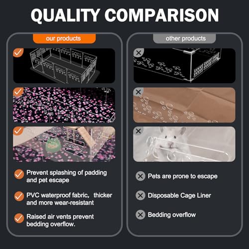 Guinea Pig Cage,Acrylic,60" Lx24 Wx14 H,with Waterproof Mat,Heighten,Also for Rabbits, Button Quails, Hedgehogs, Ferrets and Other Small Animals. - size: 60.0"L x 24.0"W x 14.0"H