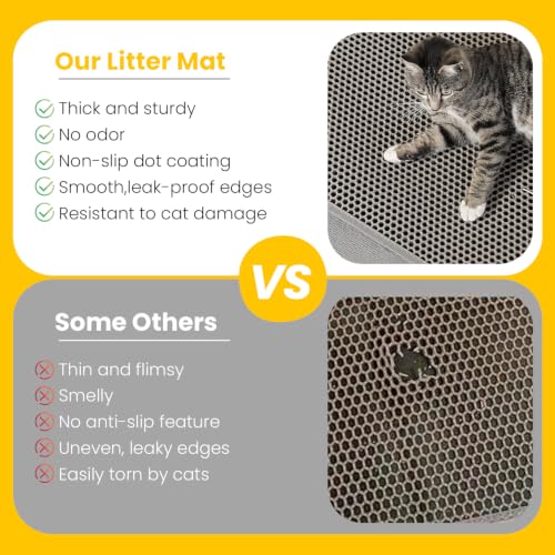 Cat Litter Mat, Upgrade Super Waterproof Back Layer Litter Box Mat, Non Slip, Durable, Soft on Paws Kitty Trapping Matt (24"x18", Pink) - color: Pink