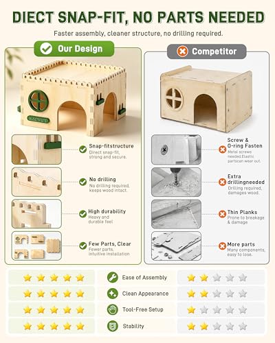 BUCATSTATE Natural Wood Hamster Hideout Castle, Easy-Assemble & Breathable | Multi-channel hideaway, waterproof sturdy wood cage play hut for Syrian Dwarf Hamsters, Gerbils & Mice.