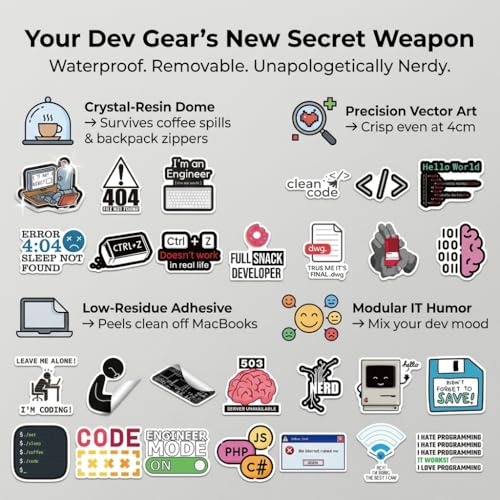 TheClover Programmer Stickers Set - Funny Coding Humor Crystal Stickers for Laptop, Water Bottle, Keyboard, Tech Gifts for Developers, Coder Decals with 3D Effect - style: Programmer Humor Crystal Stickers Set