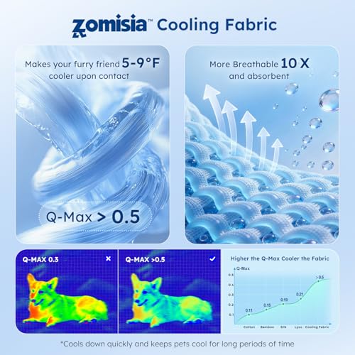 ZOMISIA Cooling Dog Bed for Crate, Q-Max>0.5 Cooling Mat with Removable Washable Cover, Orthopedic Egg Crate Foam Summer Pad for Extra Large Dogs, 41x27 Inch, Grey - size: 41x27"(XL-Crate)