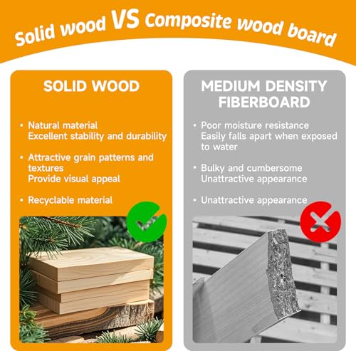 Natural Wooden Indoor Cat Cave - Stylish Solid Wood Cat House,Easy to Clean & Scratch-Resistant Surface Cottage,Ideal for Small/Medium Cats,Puppies and Bunnies (Natural,20.5" Lx13”Wx14”H)