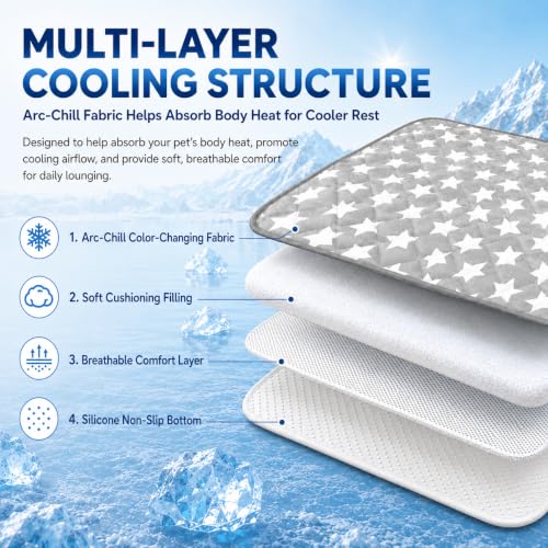Lrage Dog Cooling Mat 32" x44in | Arc-Chill Cooling Fabric & Endothermic Color Changing,Visually display the cooling operation status on the surface,Non-Slip - color: Gray Star, size: 32x44in